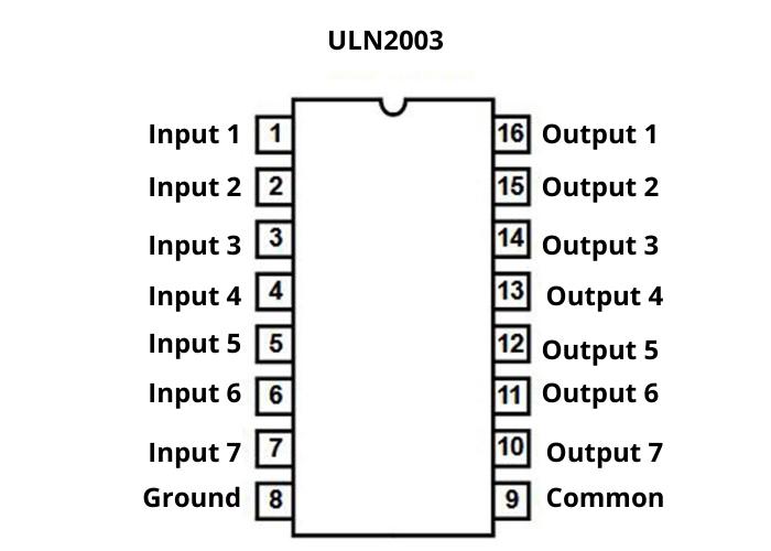 25 X Texas Instruments uln2003an-bipolar-Transistor Array Darlington NPN,